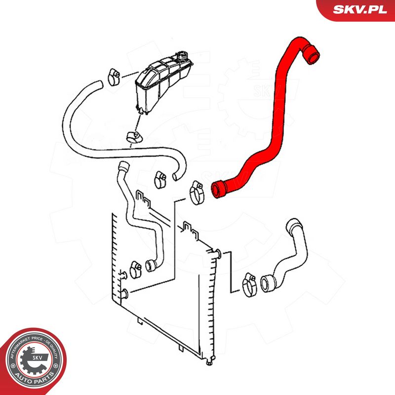 Jahutusvoolik, ESEN SKV 24SKV294