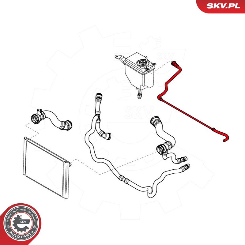 Jahutusvoolik, ESEN SKV 43SKV703