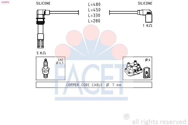 FACET Bougiekabelset 4.9575