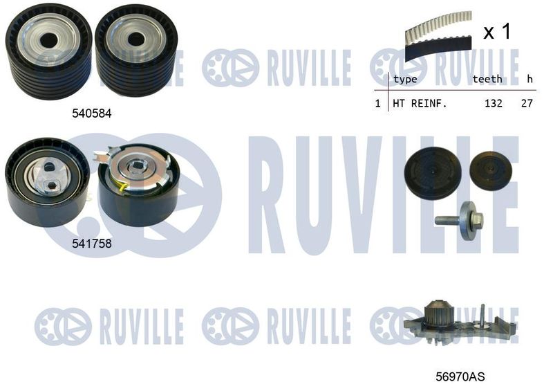 RUVILLE Vízpumpa + fogasszíj készlet 5502981