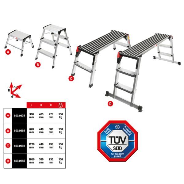 Säkerhet/serviceplattform i aluminium