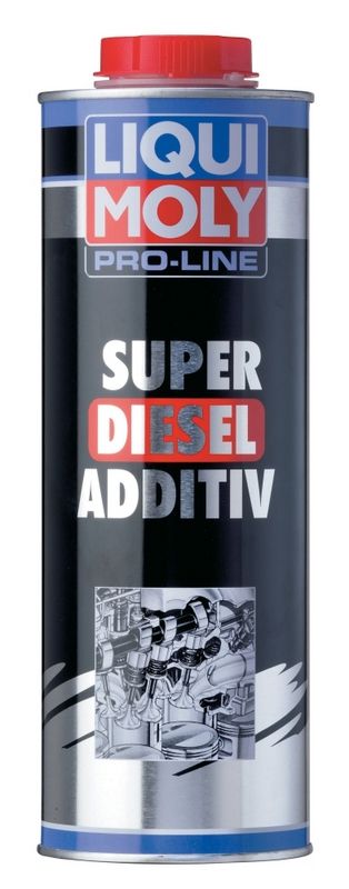 Kütuselisand, LIQUI MOLY 5176