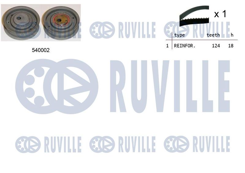 RUVILLE Fogasszíjkészlet 550241