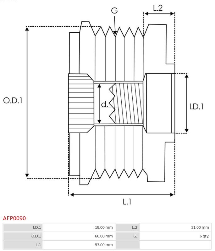AS-PL AFP0090 Alternator Freewheel Clutch