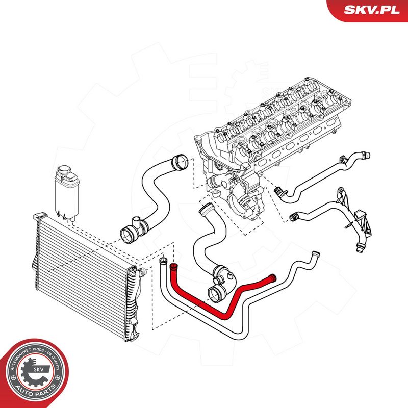 Jahutusvoolik, ESEN SKV 24SKV278