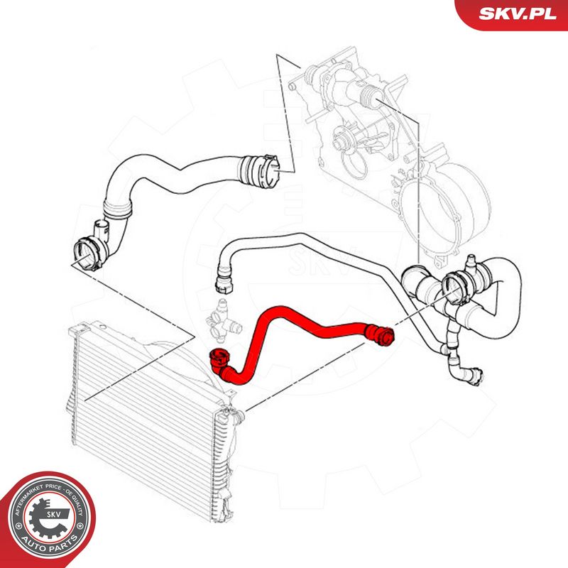 Jahutusvoolik, ESEN SKV 43SKV630