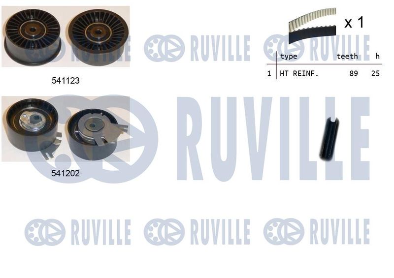 RUVILLE Fogasszíjkészlet 550362