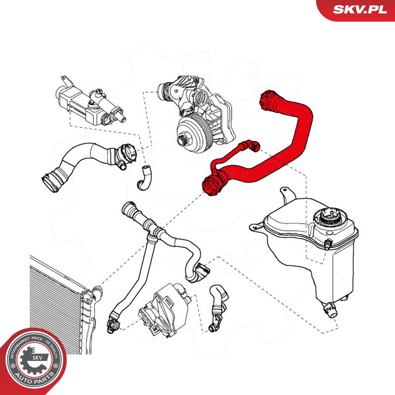 Jahutusvoolik, ESEN SKV 43SKV718