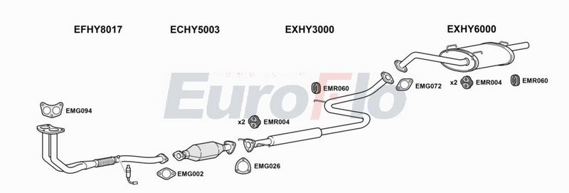 hyacc15 2001a00.JPG