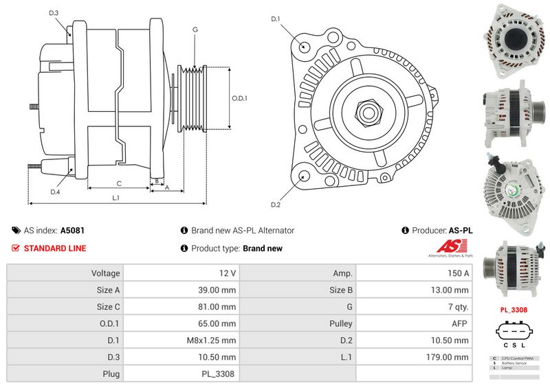 Generaator, AS-PL A5081