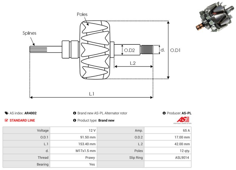 rootor, generaator, AS-PL AR4002