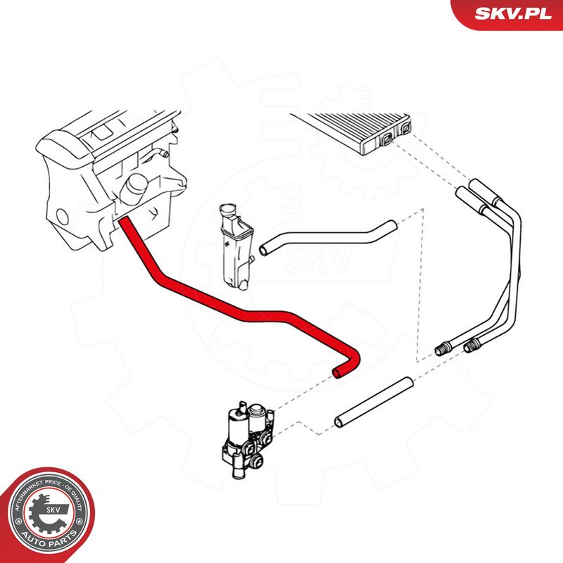Jahutusvoolik, ESEN SKV 43SKV739