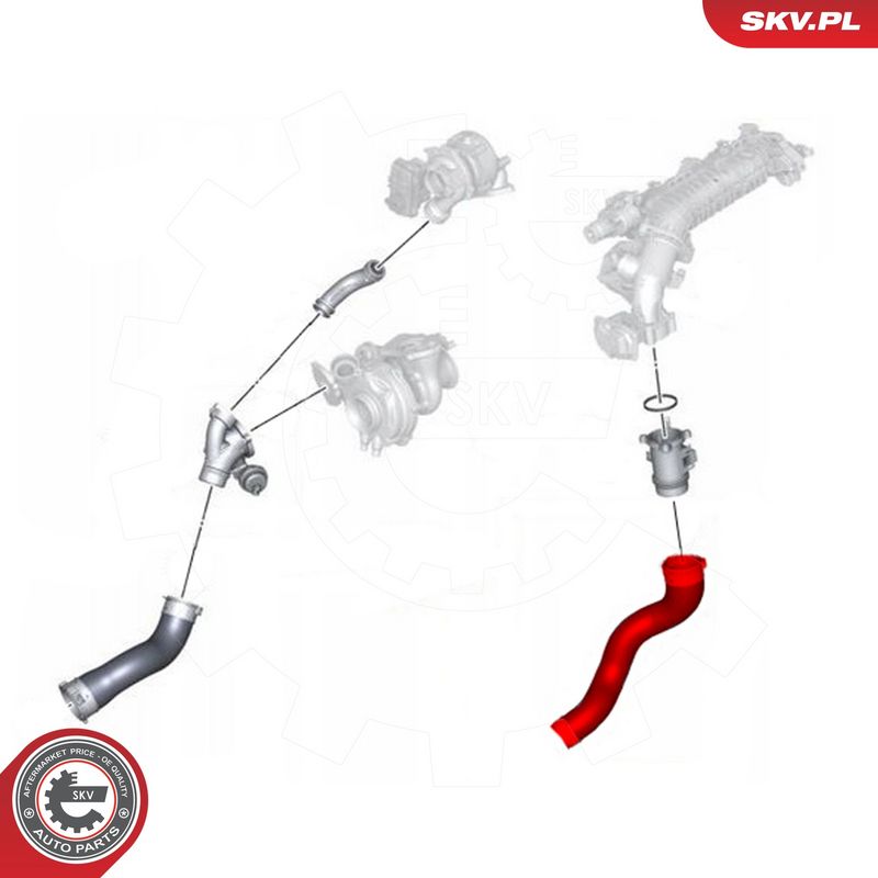 Laadimisõhu voolik, ESEN...