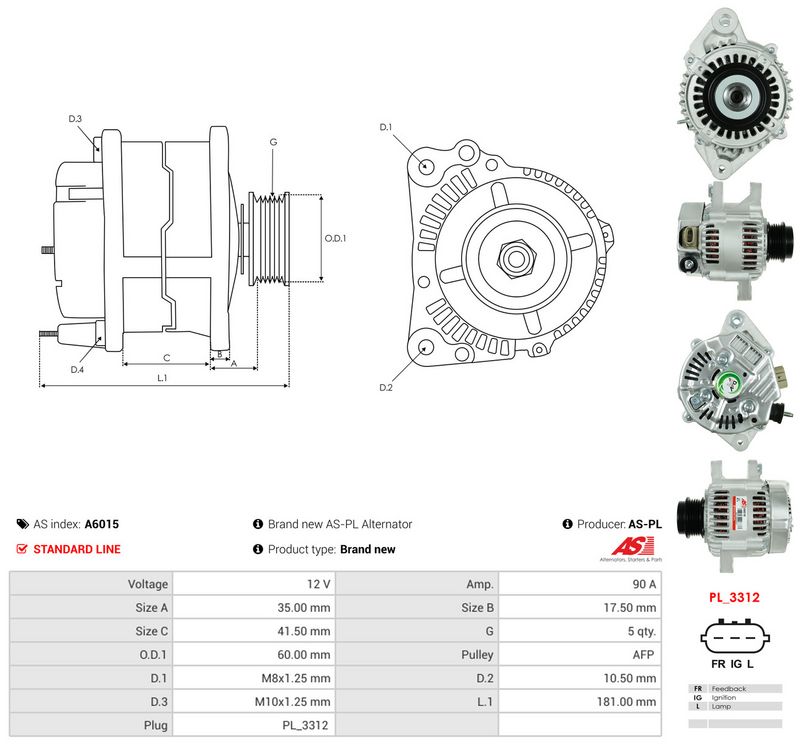 Generaator, AS-PL A6015