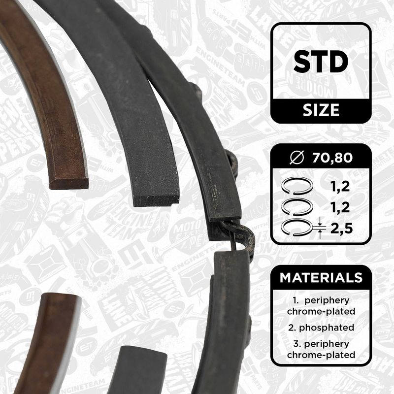 Product Image - Zuigerveerset - R1001800 - ET ENGINETEAM