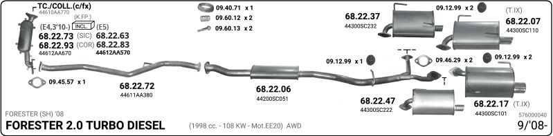 Sistema de gases de escape