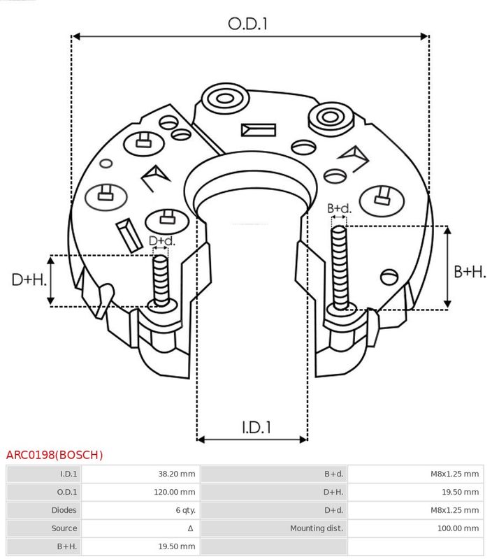 ARC0198(BOSCH)_223190.JPG