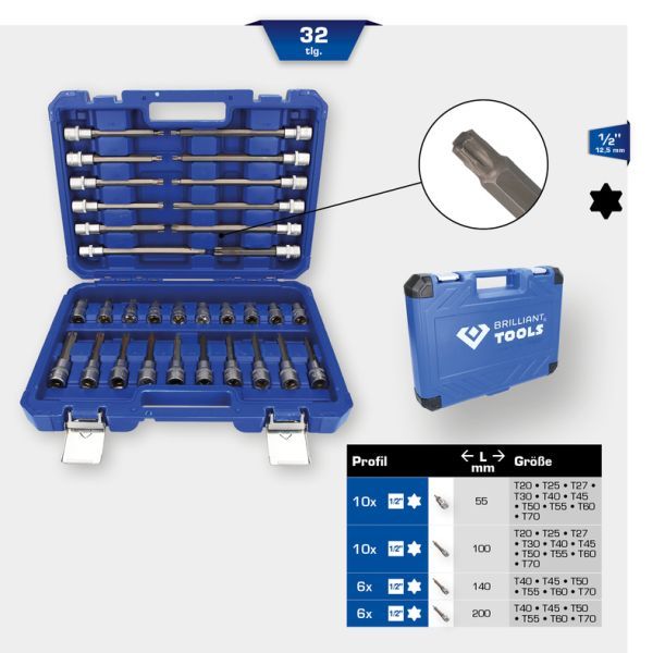 Padrunvõtmete komplekt, KS TOOLS BT022532