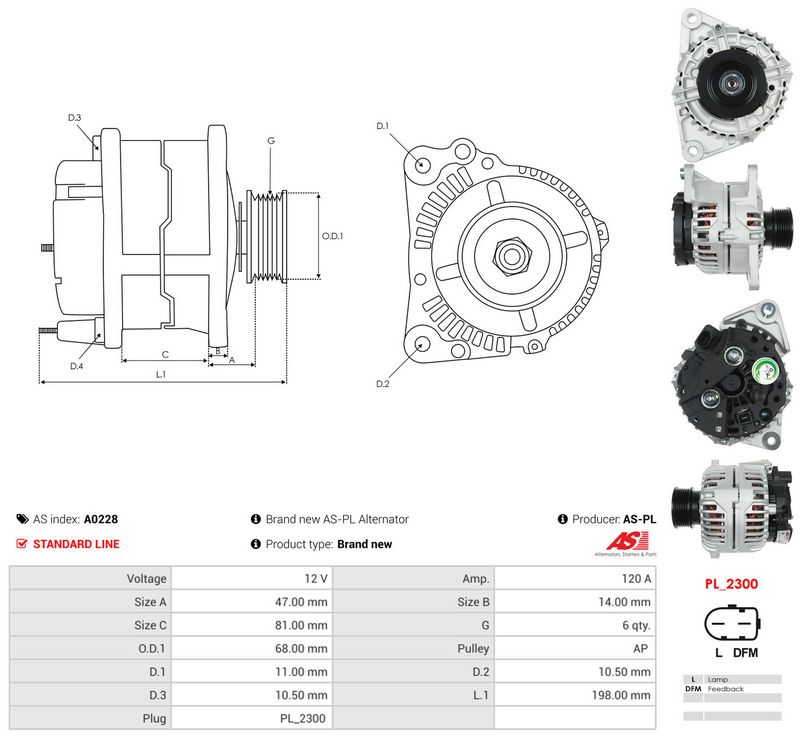 Generaator, AS-PL A0228