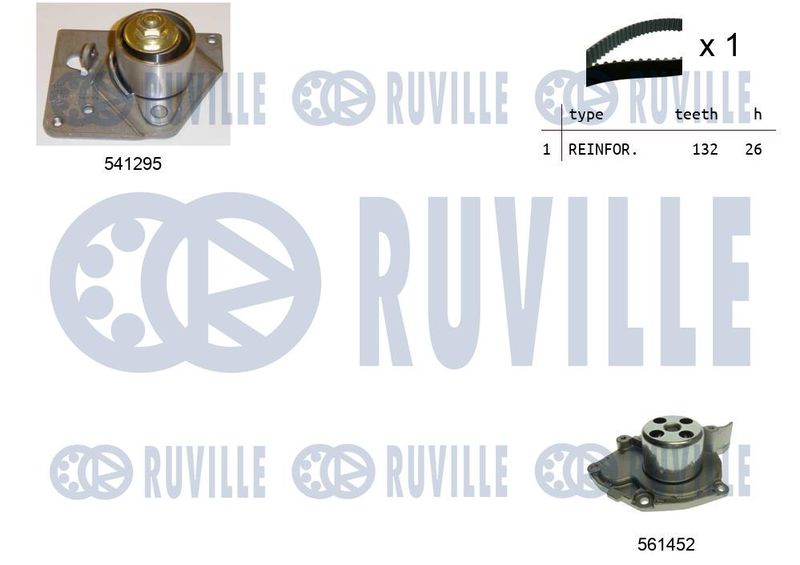 RUVILLE Vízpumpa + fogasszíj készlet 5501132