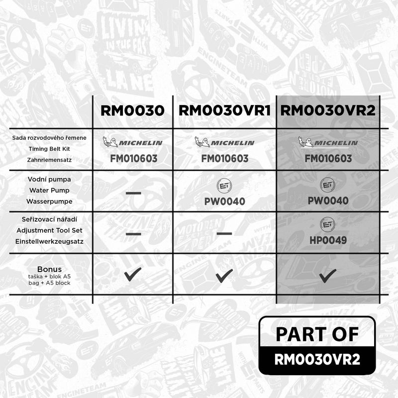 Vodní pumpa + sada ozubeného řemene RM0030VR2