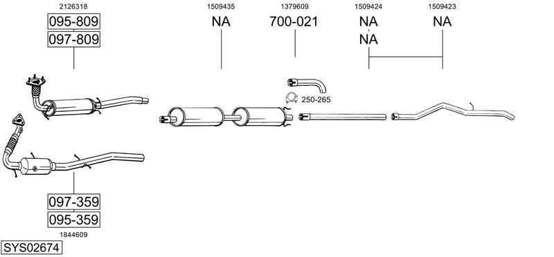 BOSAL Uitlaatsysteem