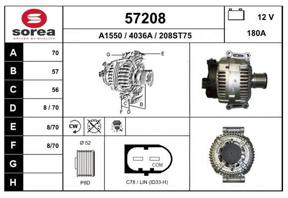 EAI generátor 57208
