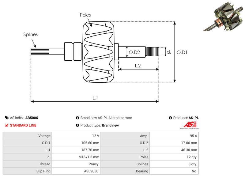 rootor, generaator, AS-PL AR5006