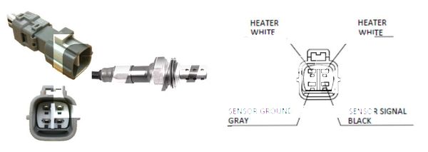 LEMARK Lambda Sensor LLB1112