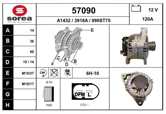 EAI generátor 57090