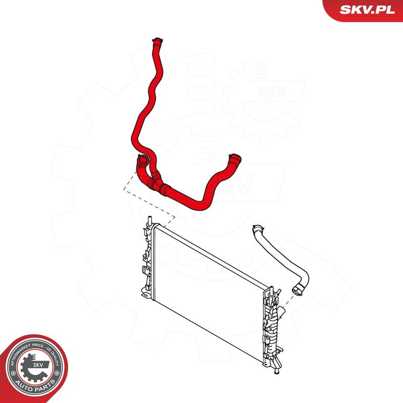 Jahutusvoolik, ESEN SKV 24SKV335