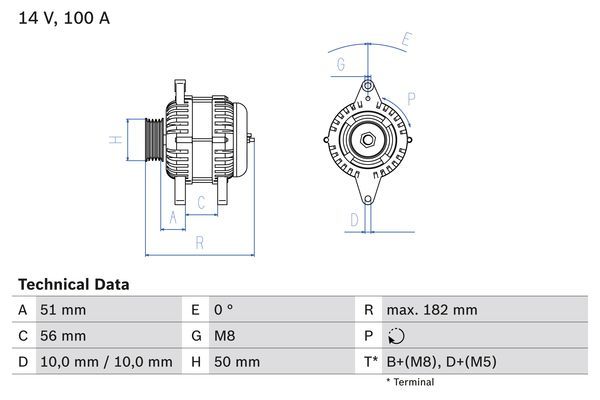 Генератор, Bosch 0986043680