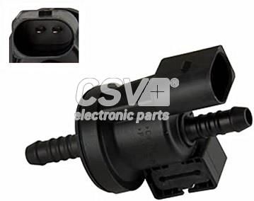 Sensor, recorrido