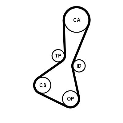 Hammasrihma komplekt, CONTINENTAL CTAM CT836K1