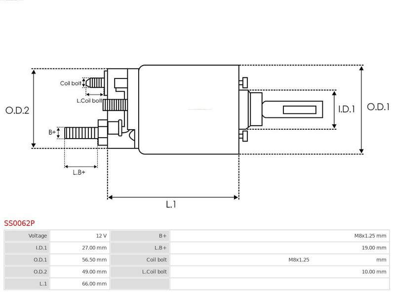 Магнітний перемикач, стартер, Auto Starter SS0062P