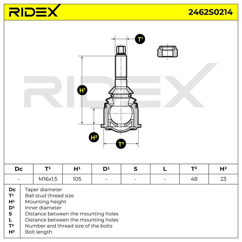 Шарнири RIDEX