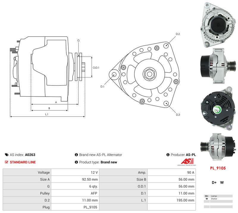 Generaator, AS-PL A0263