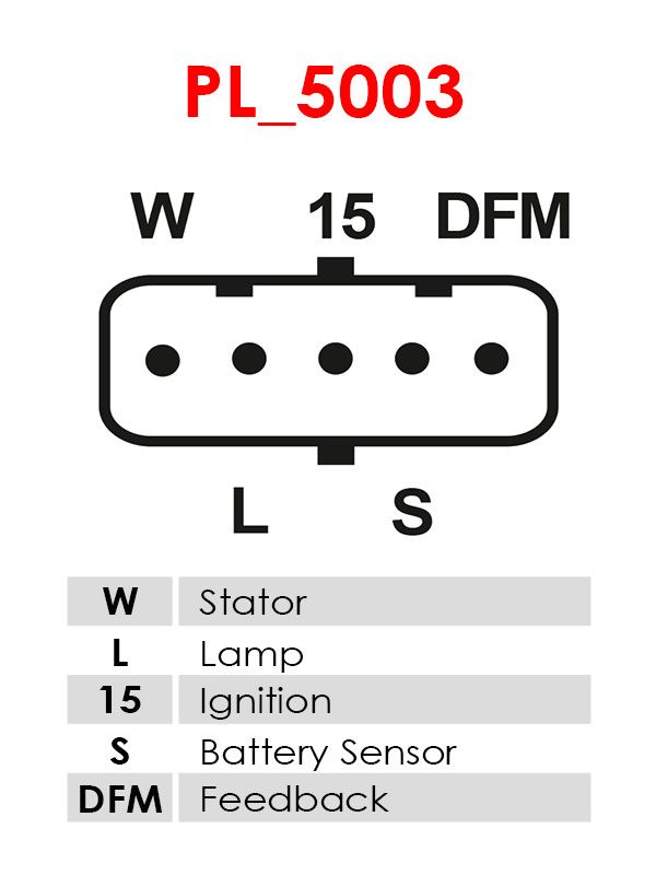 AS-PL A0334 Alternator