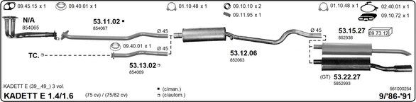 Sistema de gases de escape