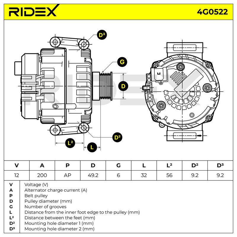 генератор RIDEX