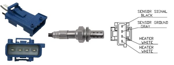 Sonda Lambda
