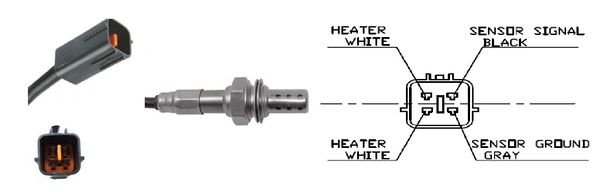 Sonda Lambda