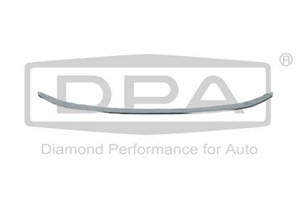 DPA Спойлер