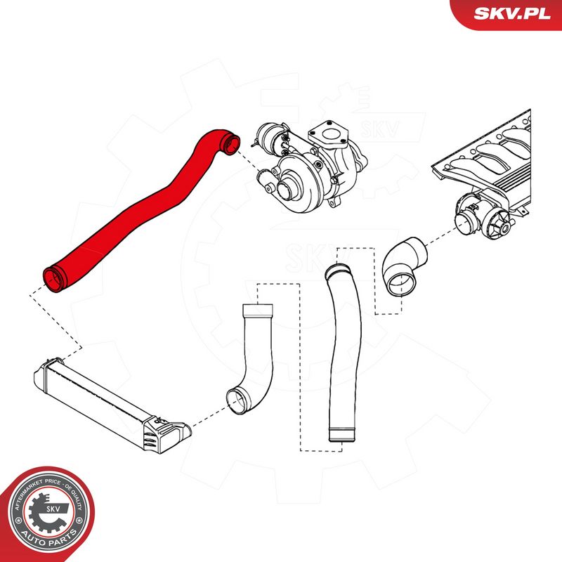 Laadimisõhu voolik, ESEN SKV 24SKV145