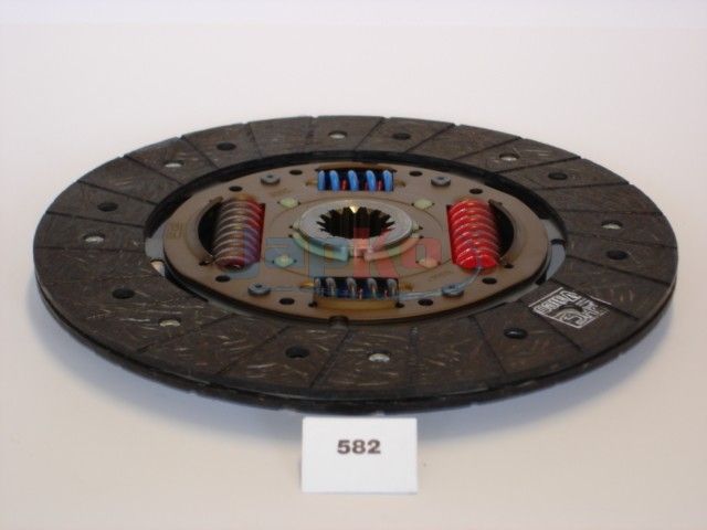 Siduriketas, JAPKO 80582