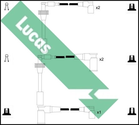 LUCAS gyújtókábelkészlet LUC5262