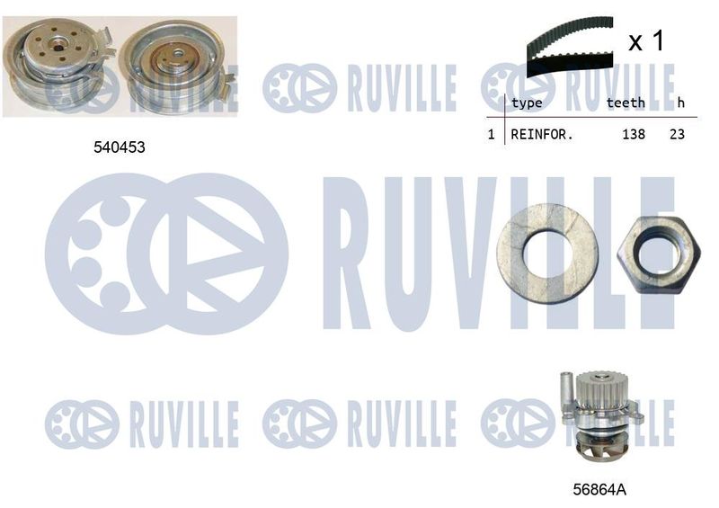 RUVILLE Vízpumpa + fogasszíj készlet 5500132