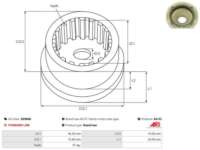 Remondikomplekt, Starter, AS-PL SG9006