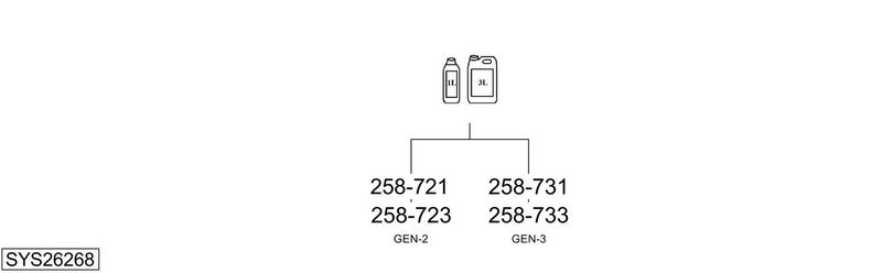 BOSAL Išmetimo sistema