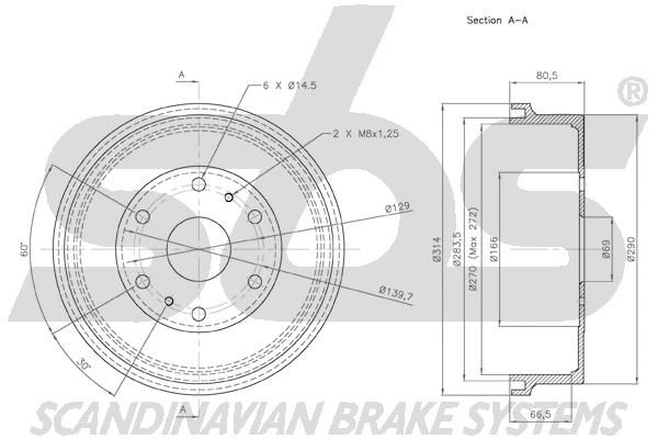 SBS_254520_TEKNISK.JPG